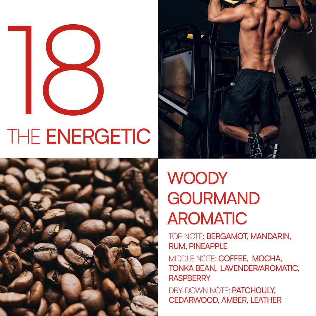 The Energetic